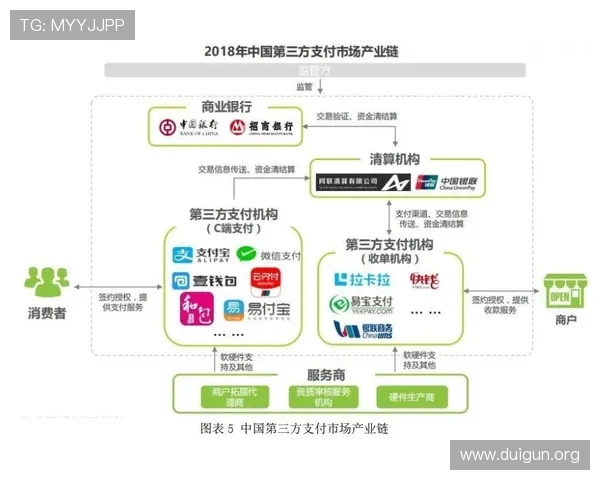 皇冠视讯唯一官网多方合作保证游戏资源的丰富与优质