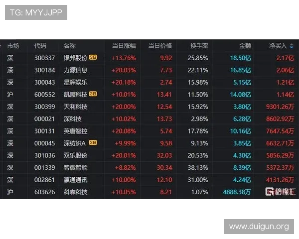 k发娱乐ag高赔率游戏推荐提升玩家获胜几率的实用技巧